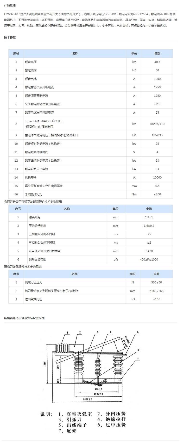 FZW32-40.5真空負荷開關